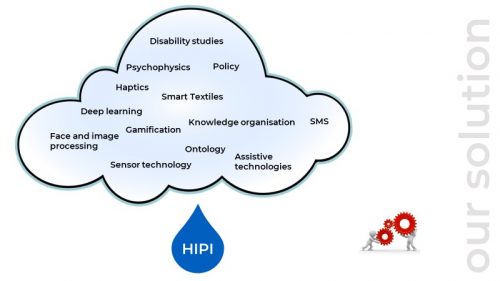 the projects solution approach